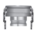 OPW Coupler x Adapter Stainless