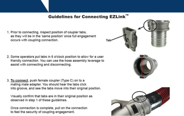 Dixon EZLink Guidelines/Procedures